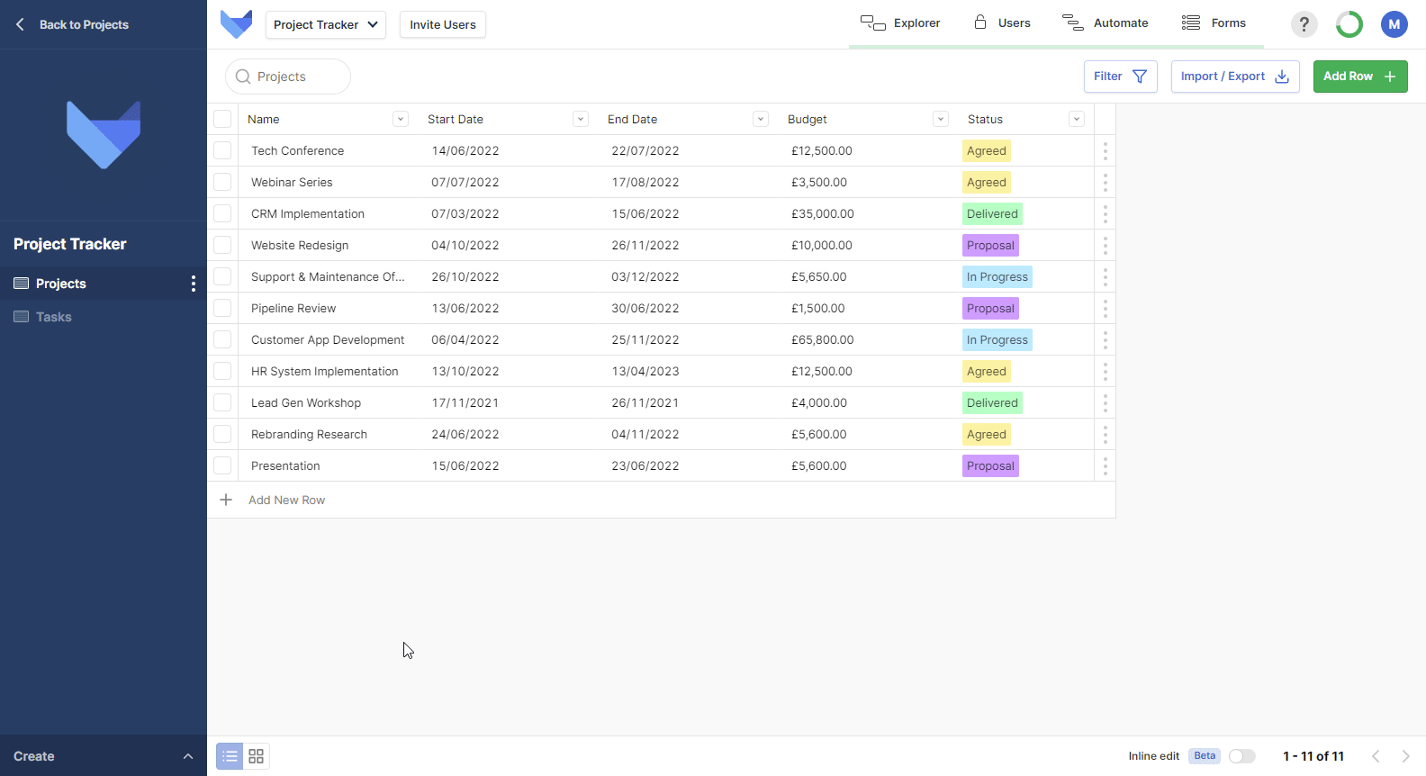 Adding a new Dashboard View