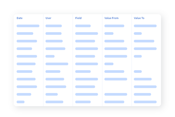 Gridfox Audit