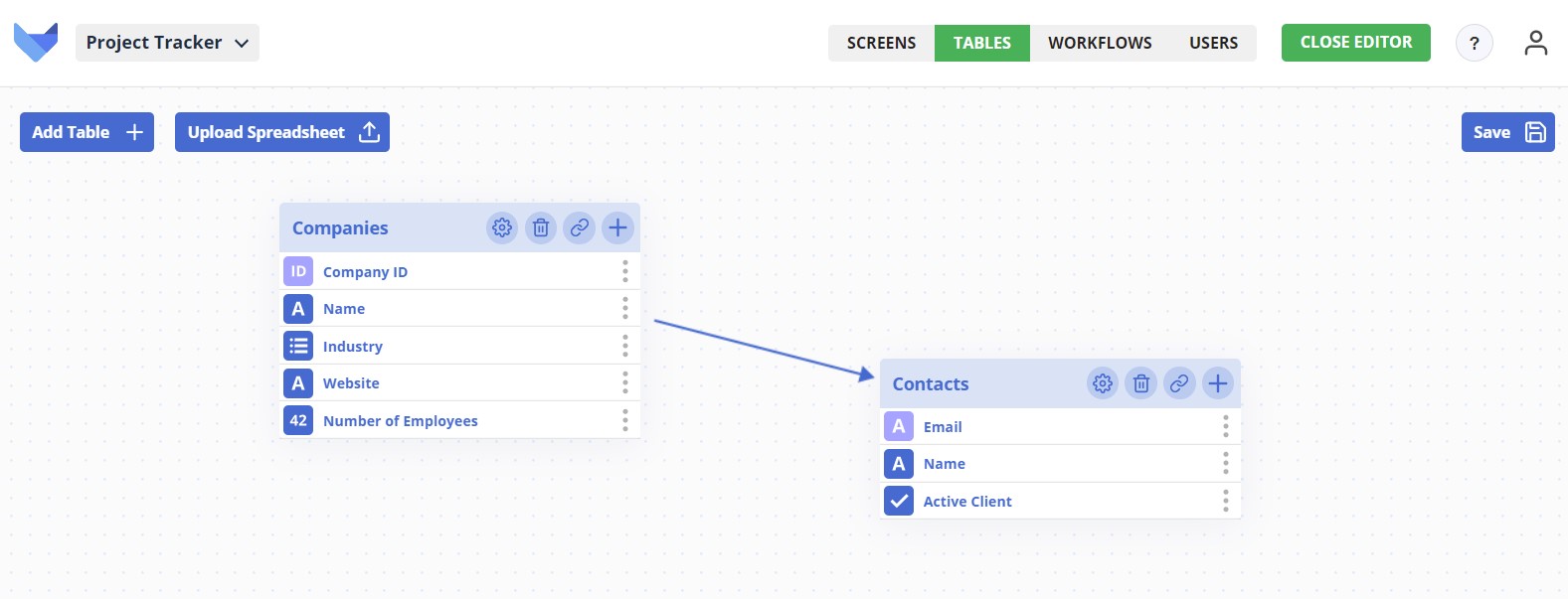 Companies with Contacts