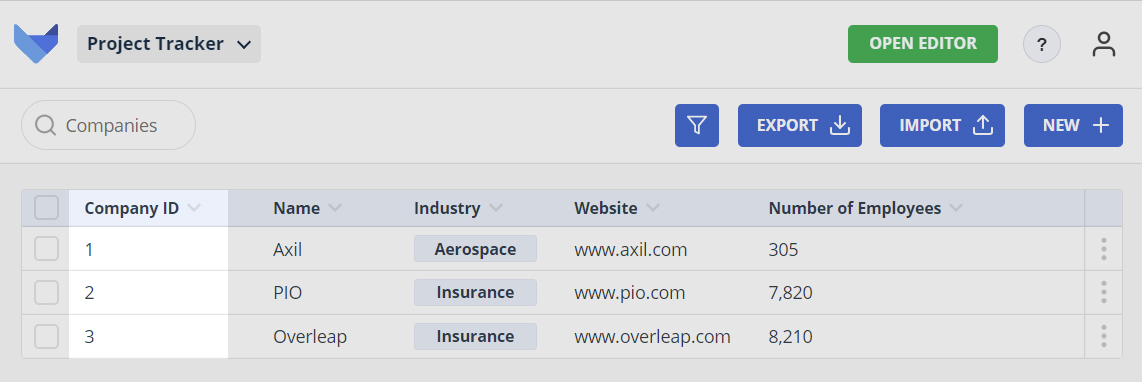 Company Table with ID Field