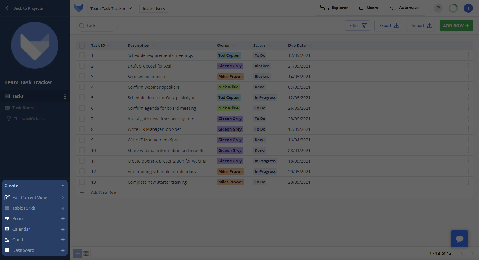 Create View Menu