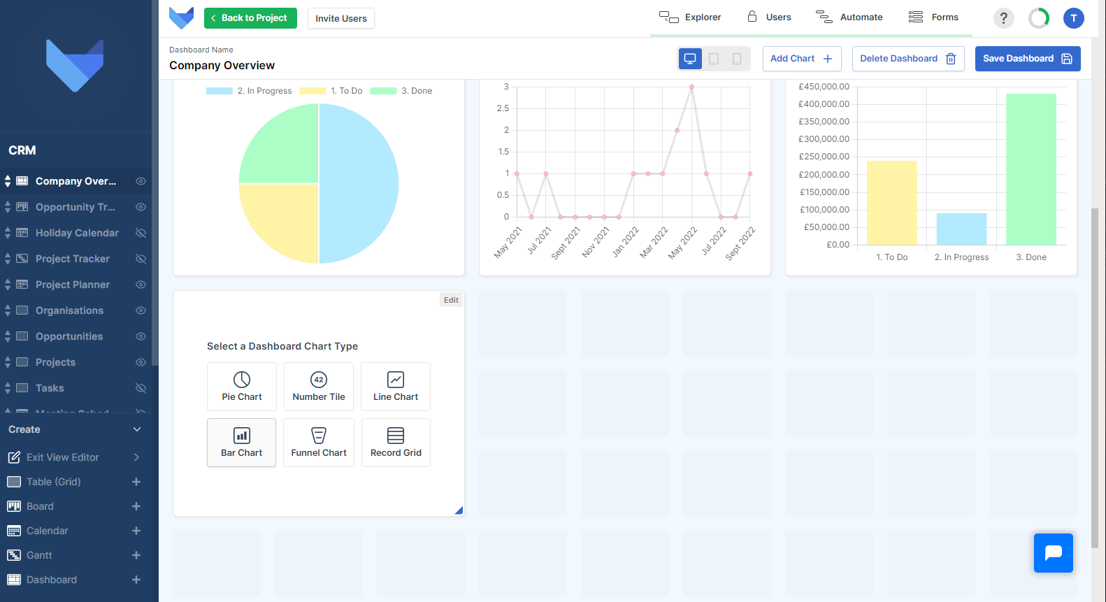 New Dashboard