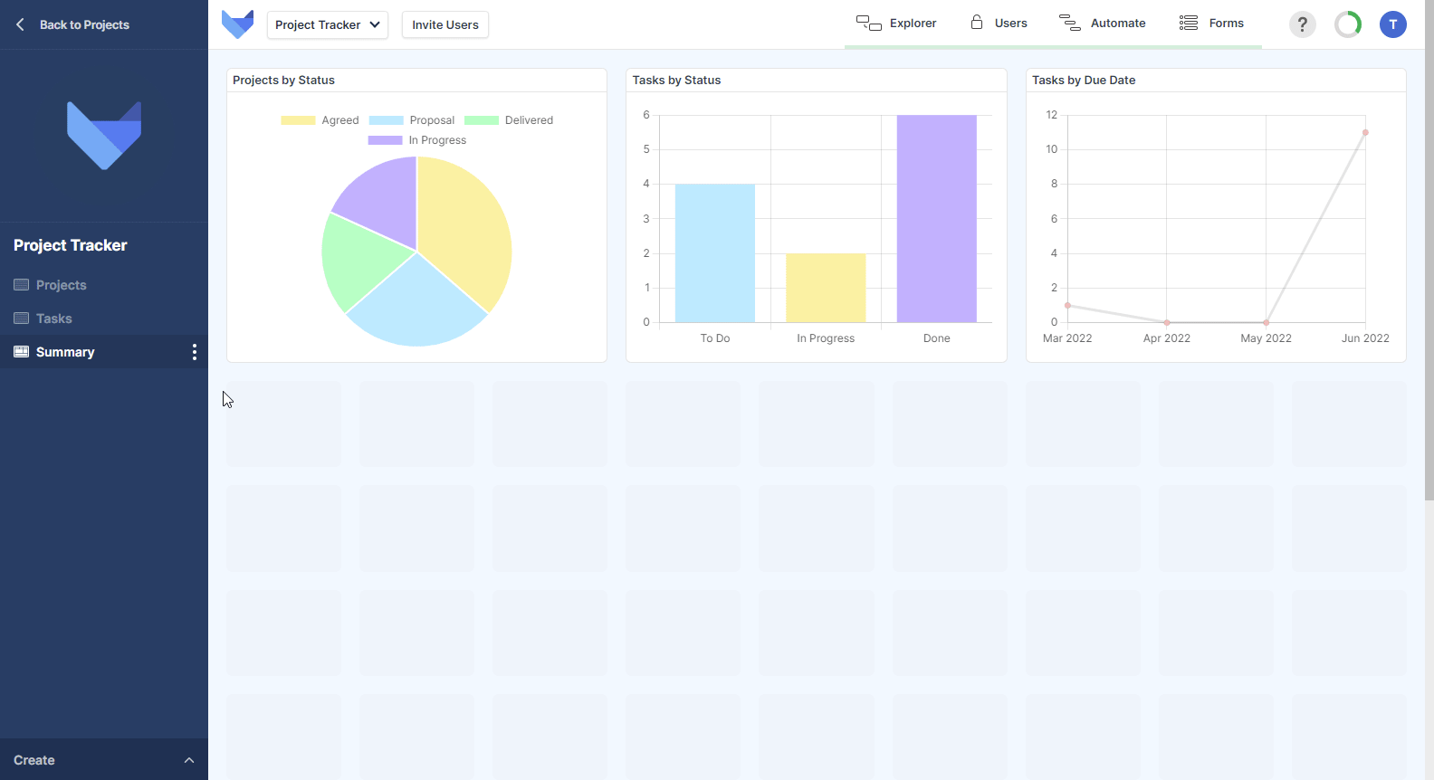 Deleting a Dashboard from the View Menu