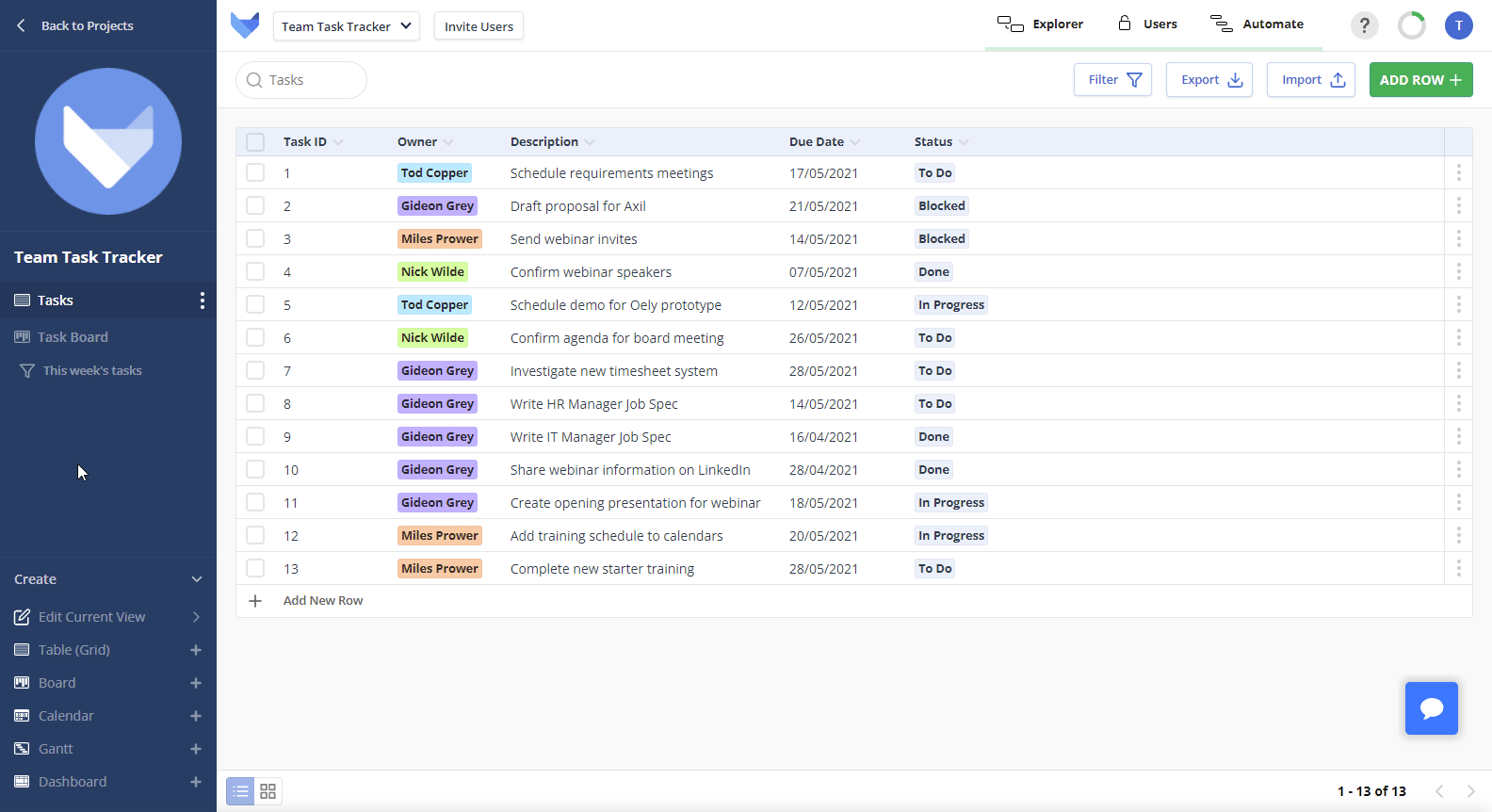 Checkbox Hide Field Grid View 