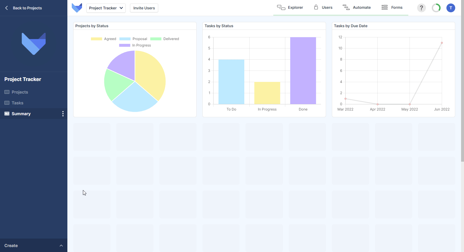 Updating a Dashboard