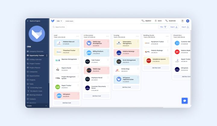 Using Boards to Get Maximum Visibility of Your Data