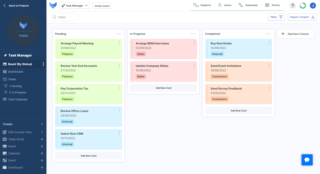 Task Manager Board